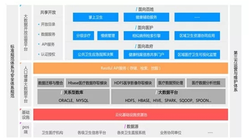 银江股份入选2018年大数据产业发展试点示范项目名单