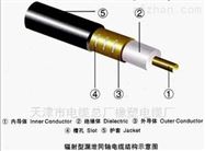 MSLYFVZ煤矿用漏泄同轴电缆