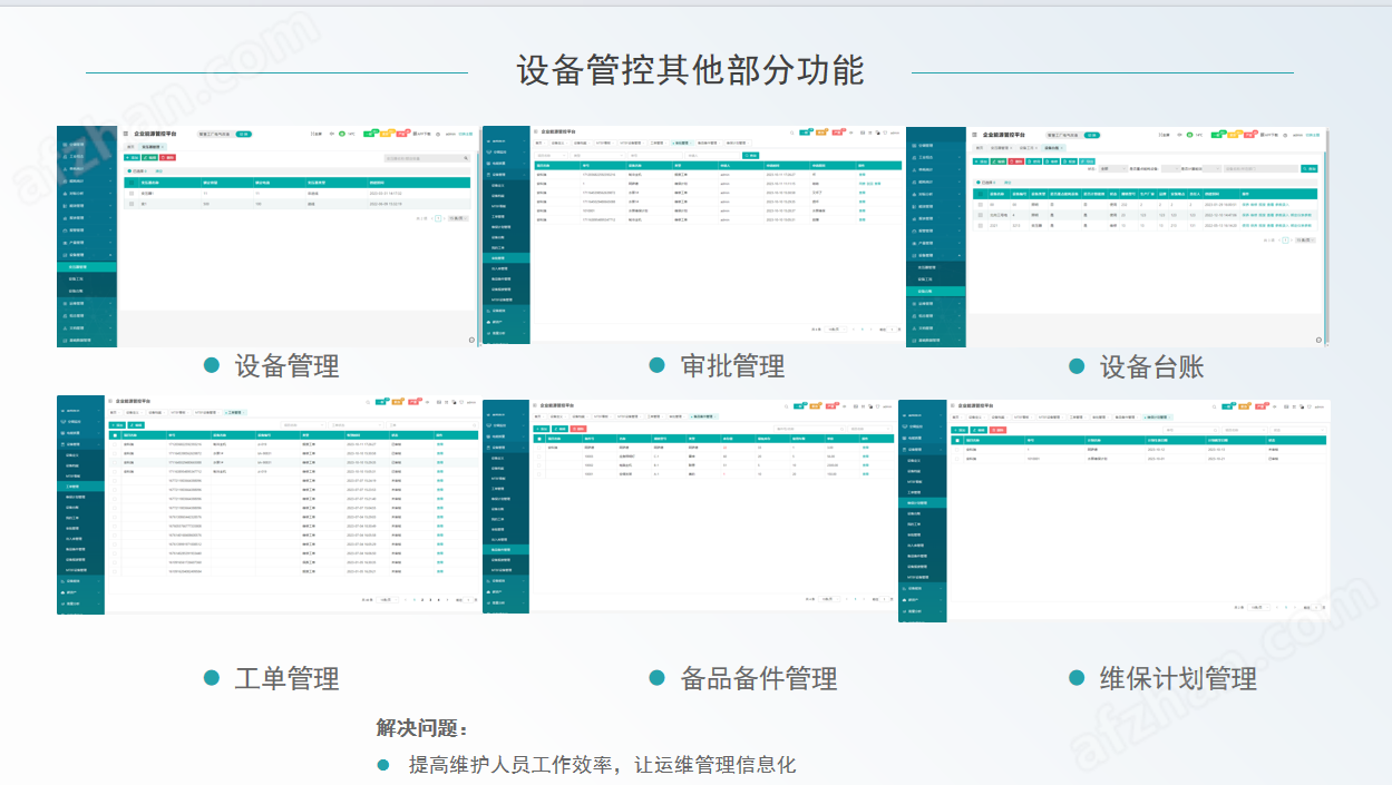 工廠三級能源計量及空調能耗計量解決方案