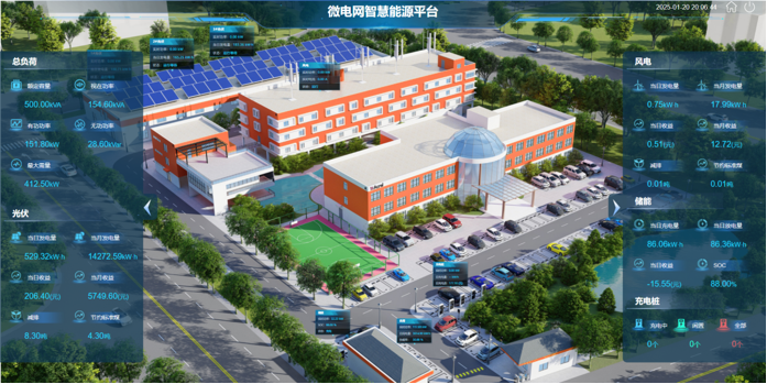 政策赋能！四川零碳园区靠 “源网荷储” 破解能源难题，打造低碳样板