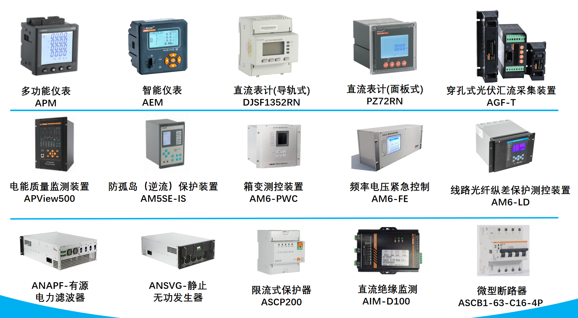 政策赋能！四川零碳园区靠 “源网荷储” 破解能源难题，打造低碳样板