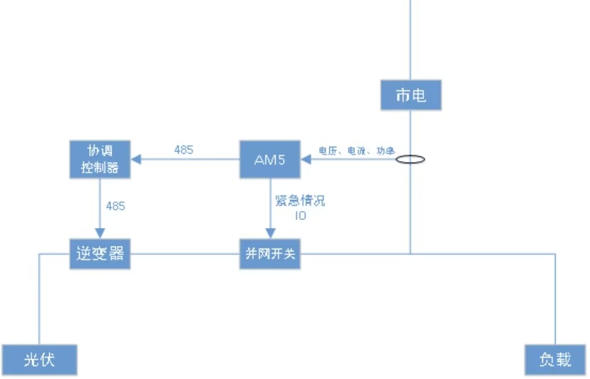 微信圖片_20250904143806_163_81.jpg