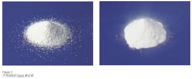 高纯氧化铝粉 德国沙索SB粉 Sasol进口SB粉.png