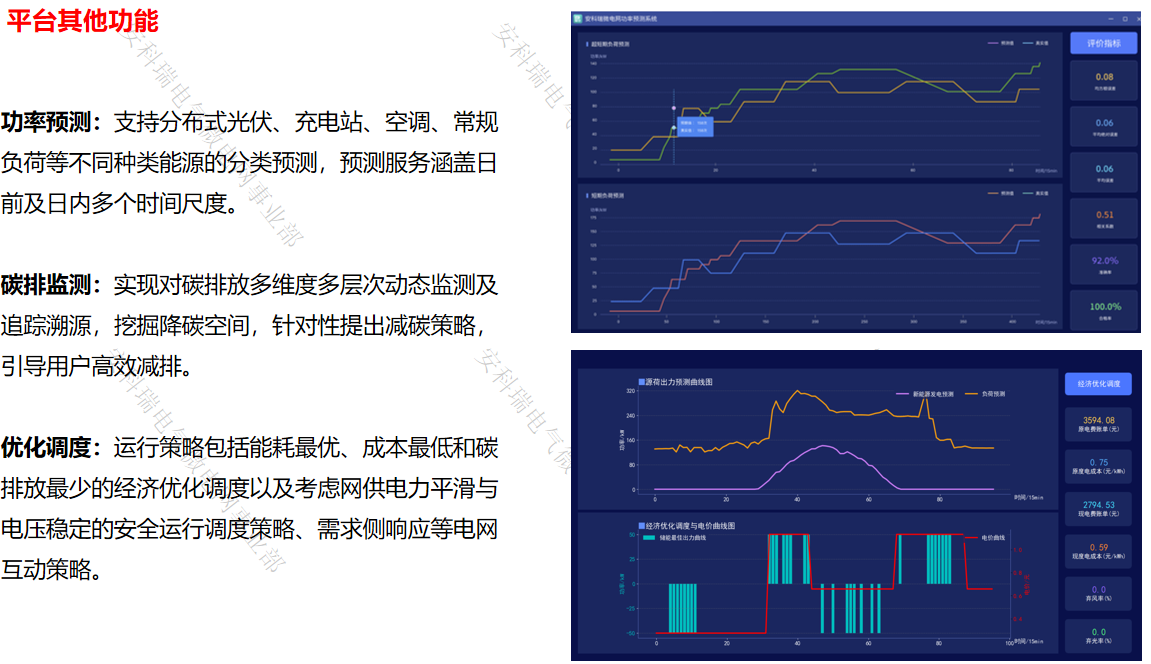 光储直柔“各自为战”？安科瑞智能协调系统，打通源网荷储协同<a class=