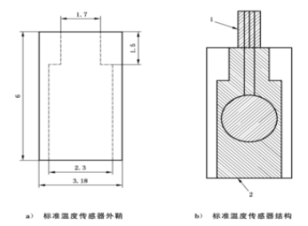 濕度測試工裝滿足標準