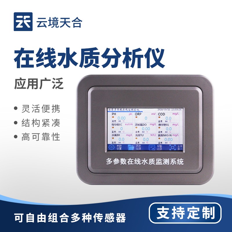 6.jpg 云境天合在线水质分析仪技术交流会在潍坊举行