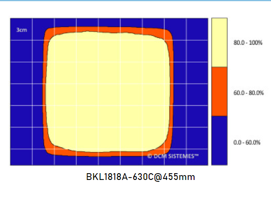 西班牙DCM BKL1818A-630C型红色LED背光灯