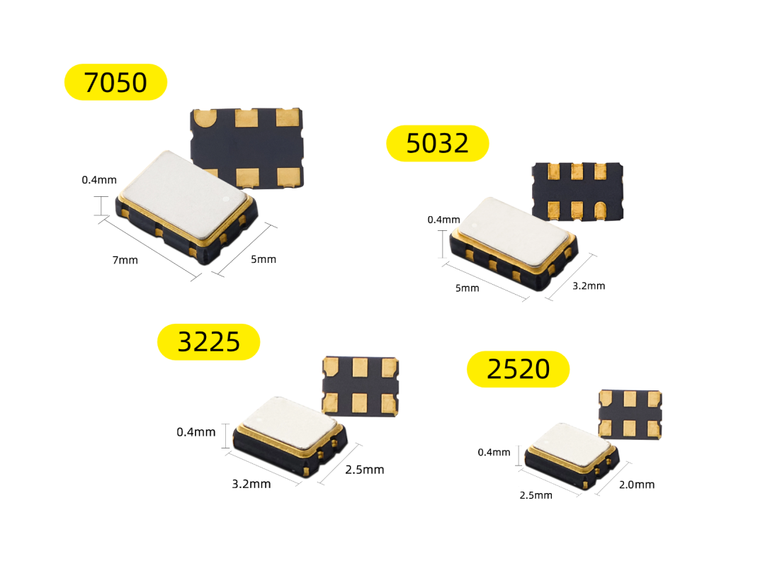 重磅新品！赛思超低抖动差分晶振赋能AI服务器、光模块高速互联