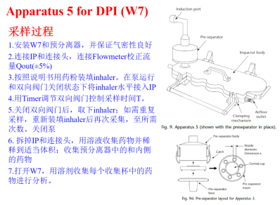 吸入制劑藥物測試儀-藥用撞擊器-吸入粉霧劑粒徑測定儀