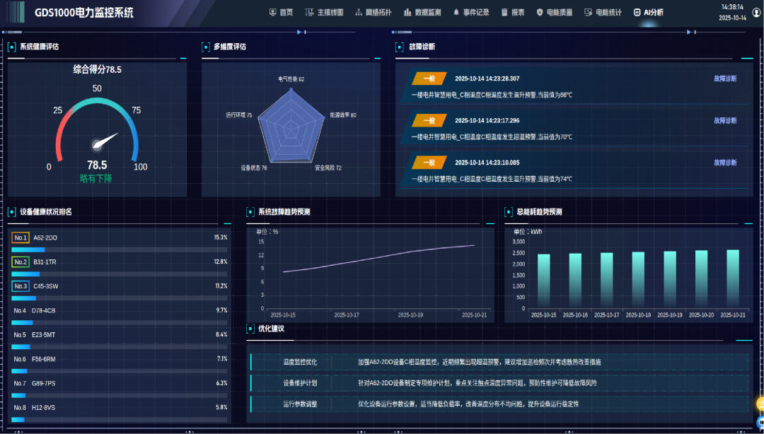 甘肃凯瑞达电气设备有限公司成为电易云战略合作伙伴，共创智能配电新未来