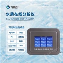 水源地水質(zhì)監(jiān)測站