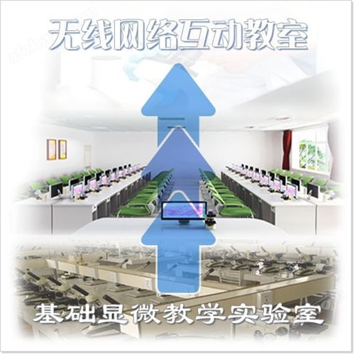 显微网络教学系统 - 无线互动网络教室改造升级方案